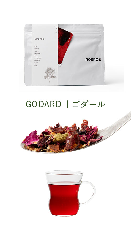 ITEA 適応