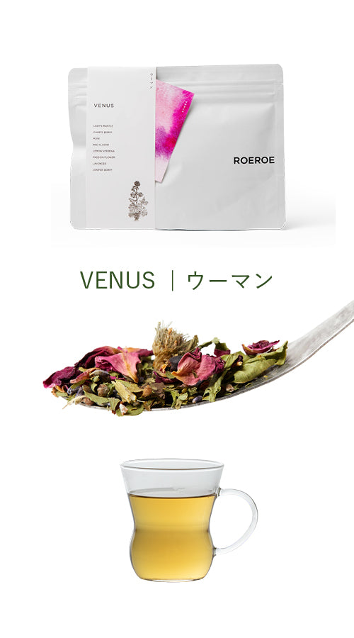 ITEA 適応