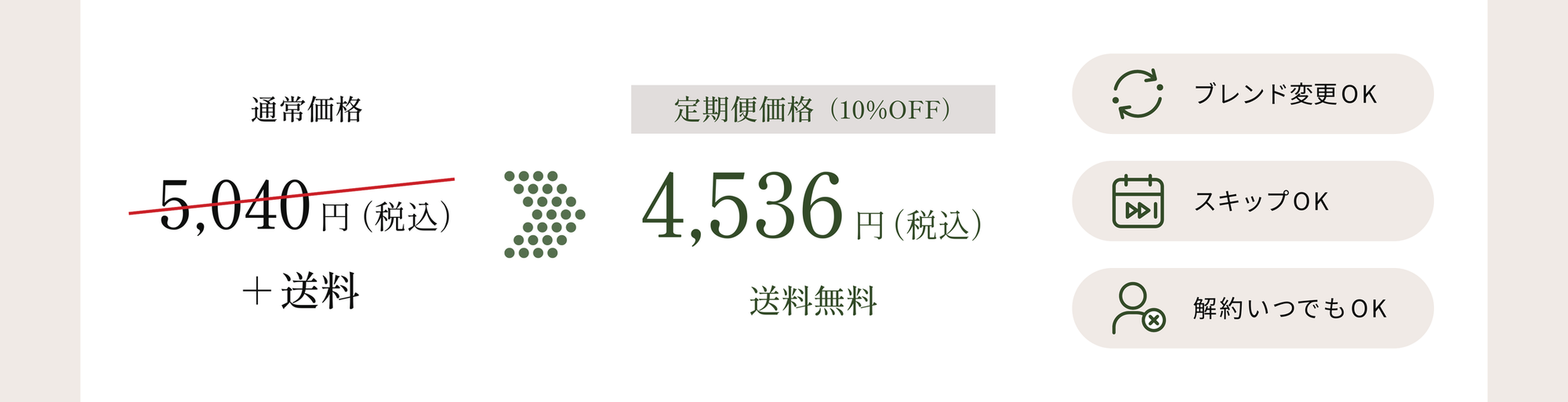 定期便価格帯SP